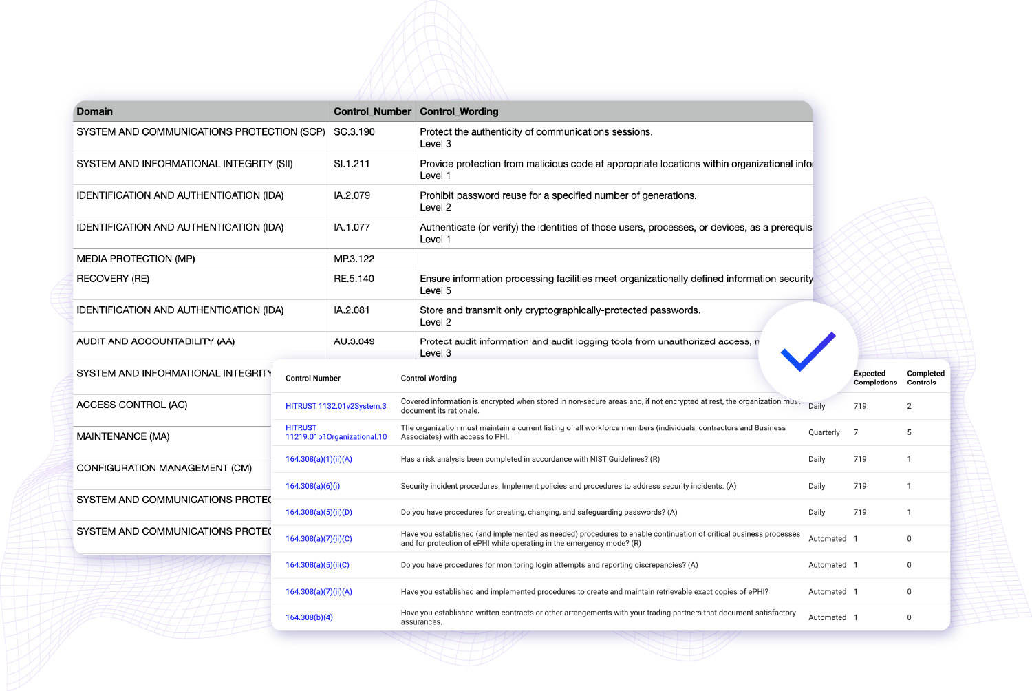 Audit Reports and Readiness 1