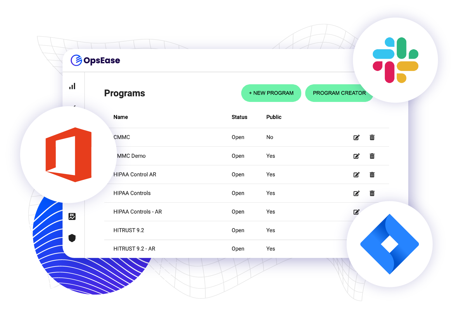 OpsEase Integrations